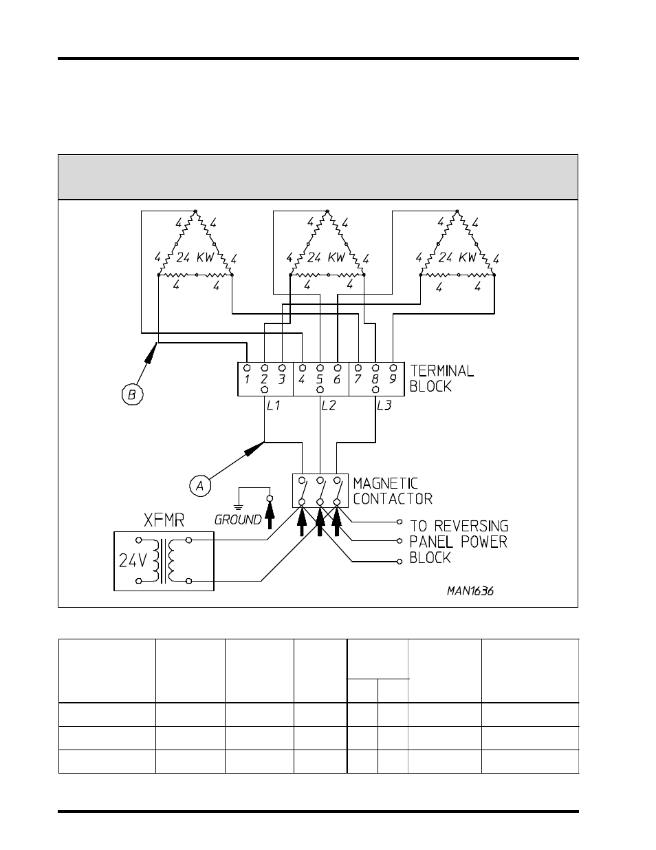 Electric oven power distribution, 72 kw electric oven power distribution | American Dryer Corp. AD-115 User Manual | Page 68 / 80