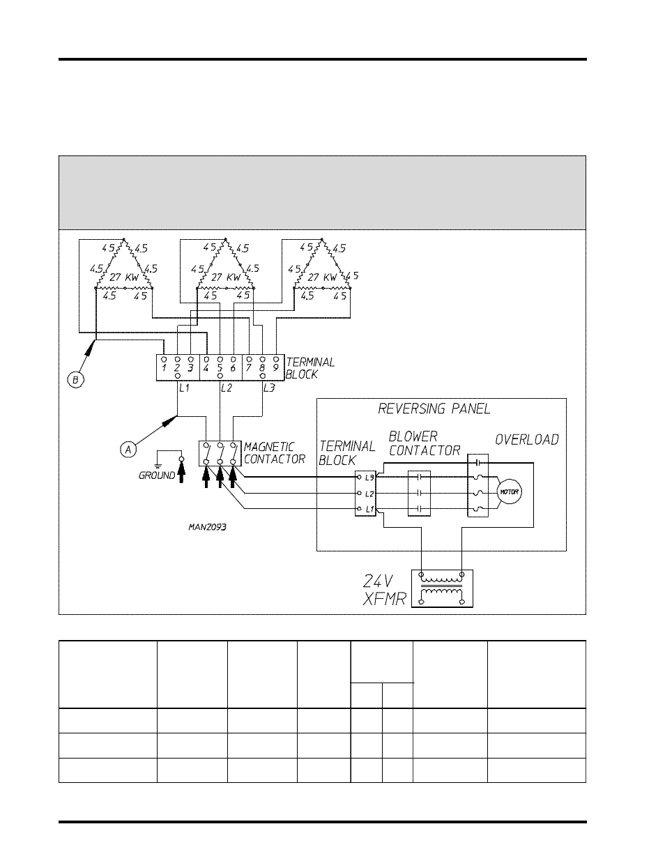 Electric oven power distribution, Dual timer 80 kw electric oven power distribution | American Dryer Corp. AD-115 User Manual | Page 72 / 80