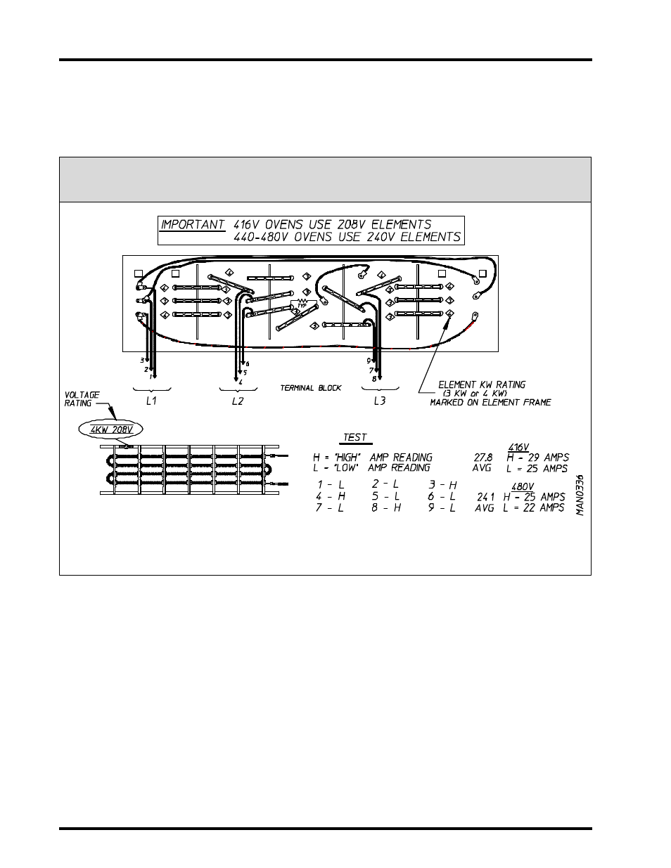 Electric oven element structure | American Dryer Corp. AD-115 User Manual | Page 78 / 80