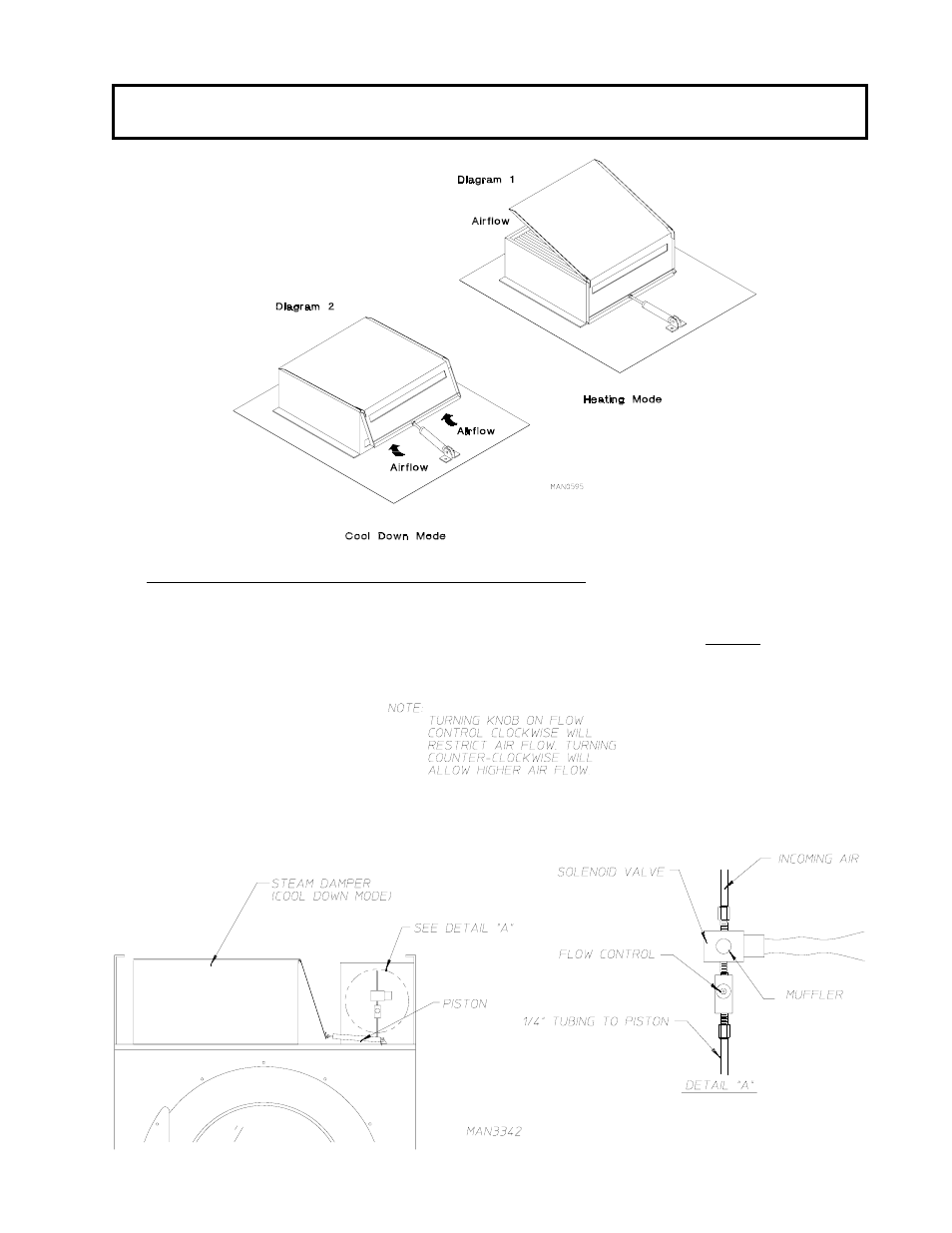 American Dryer Corp. AD-75V User Manual | Page 35 / 59