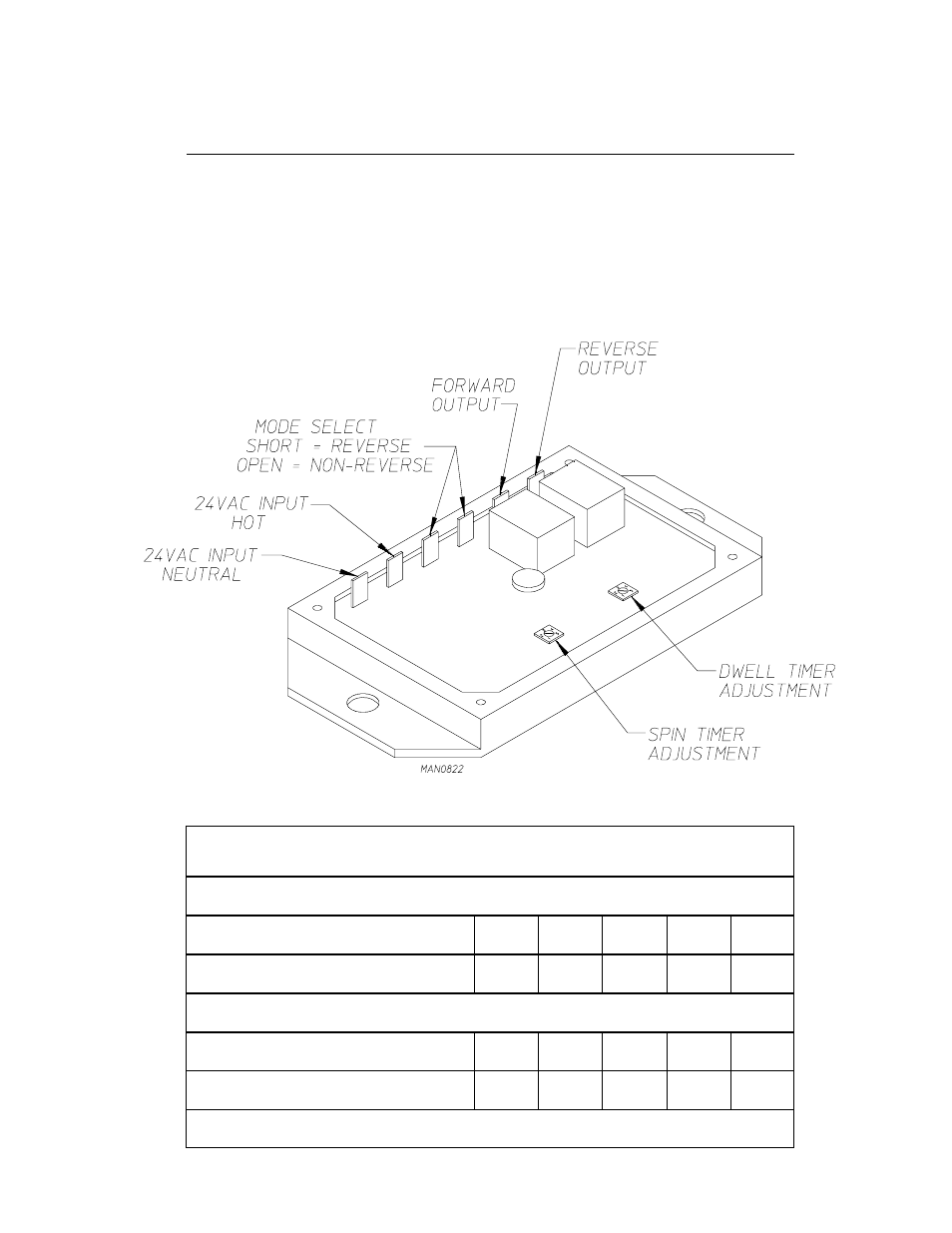 Timing legend, Reversing timer spin/dwell adjustments | American Dryer Corp. ML-78III User Manual | Page 39 / 52