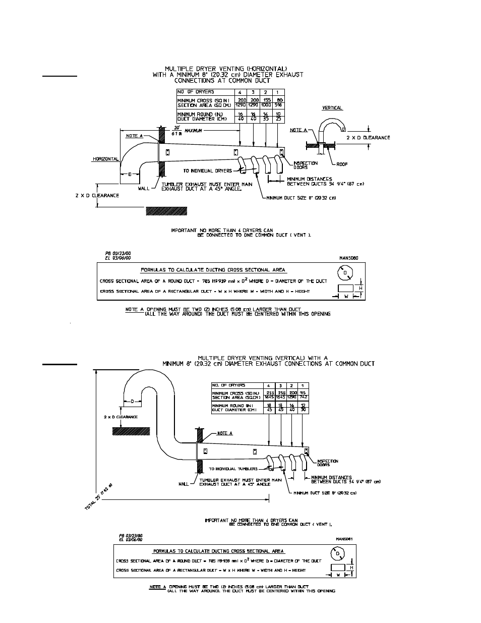 American Dryer Corp. Gas DSI/HSI/Electric/Steam/Phase 7 with S.A.F.E. D-40 User Manual | Page 20 / 62