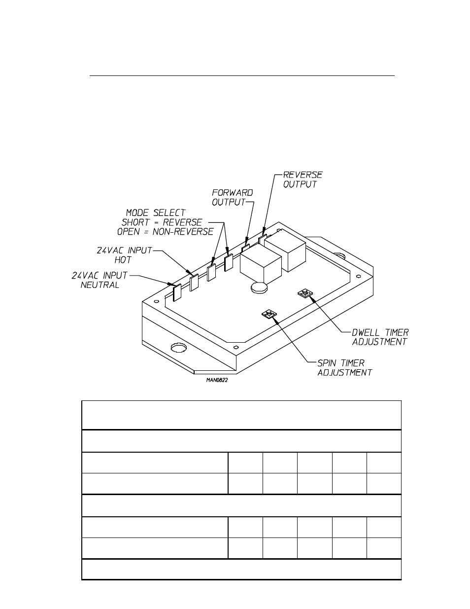 Tim ing legend, Reversing timer spin/dwell adjustments | American Dryer Corp. Gas DSI/HSI/Electric/Steam/Phase 7 with S.A.F.E. D-40 User Manual | Page 51 / 62