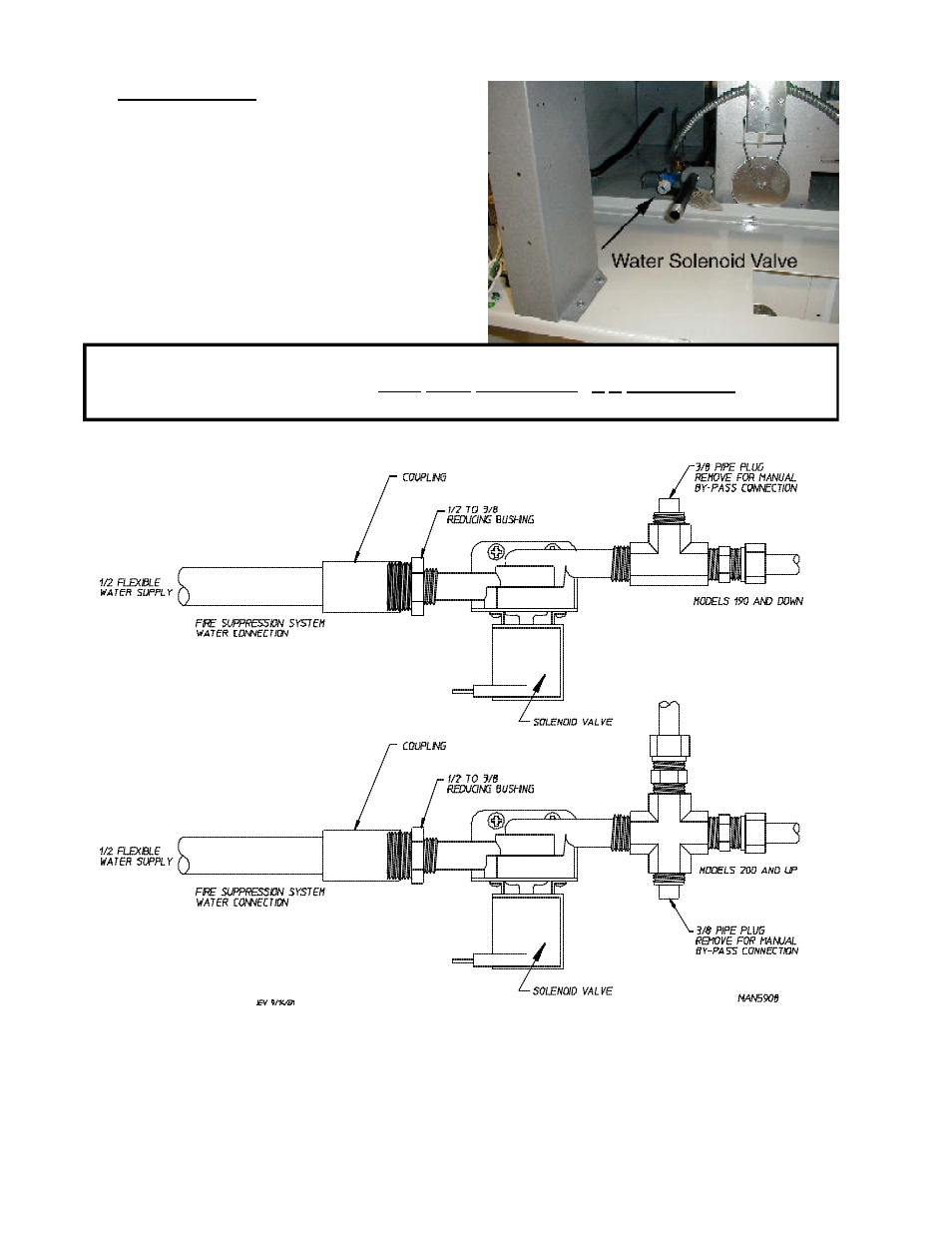 American Dryer Corp. Gas DSI/HSI/Electric/Steam/Phase 7 with S.A.F.E. D-40 User Manual | Page 56 / 62