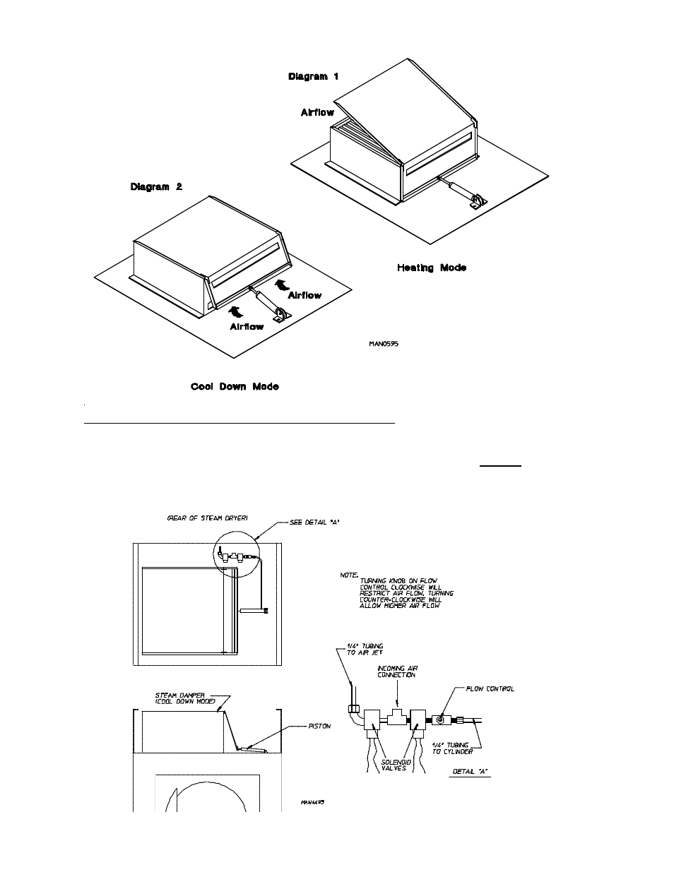 American Dryer Corp. ML-122D User Manual | Page 34 / 55