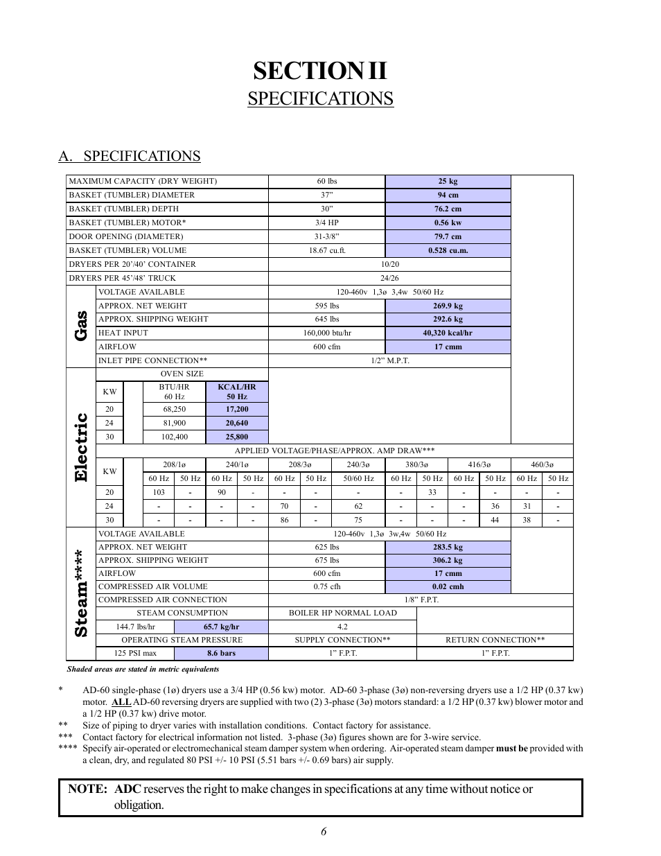 Specifications, Gas electric steam, A. specifications | American Dryer Corp. AD-60 User Manual | Page 10 / 67