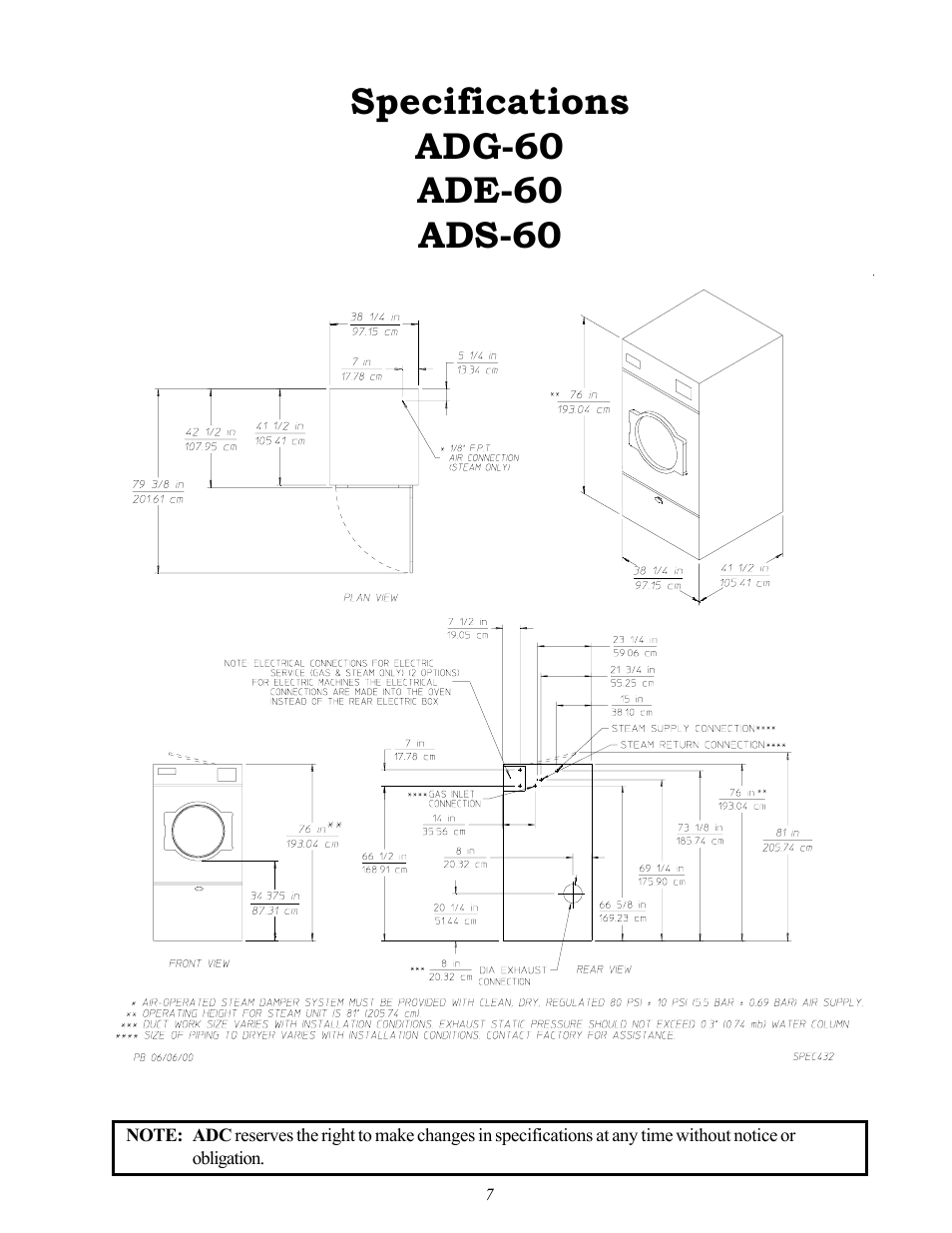 American Dryer Corp. AD-60 User Manual | Page 11 / 67