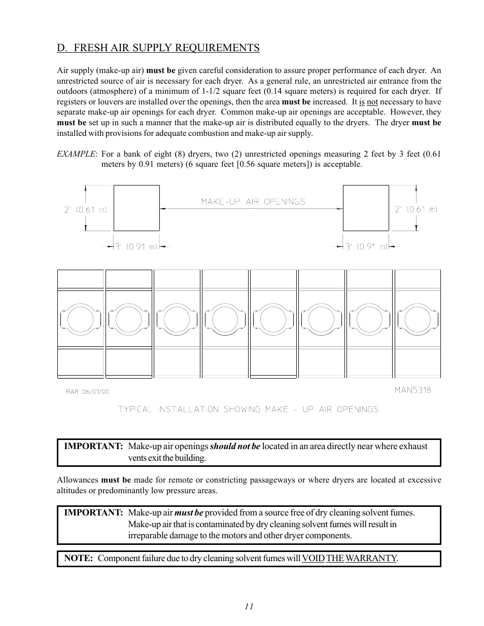 American Dryer Corp. AD-60 User Manual | Page 15 / 67