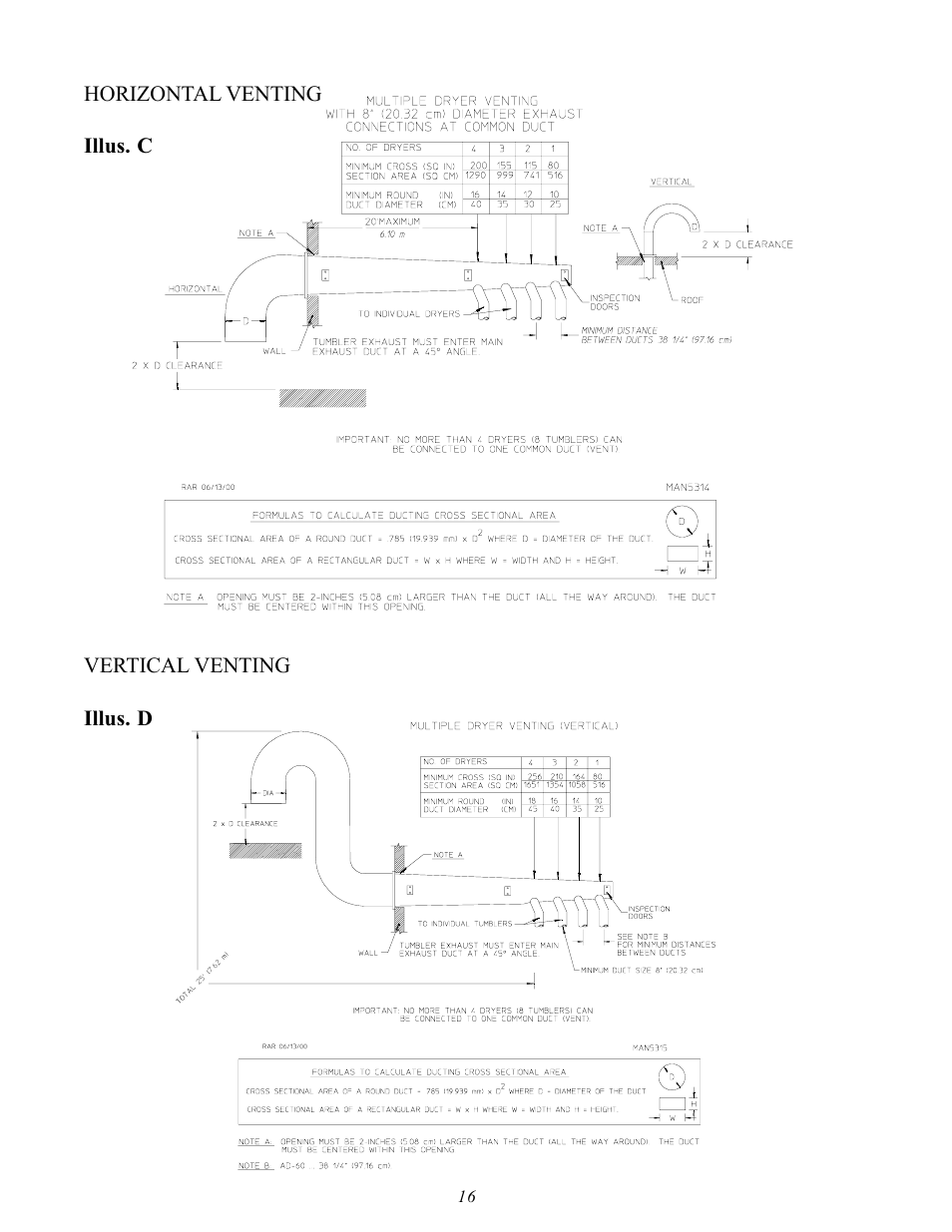 American Dryer Corp. AD-60 User Manual | Page 20 / 67