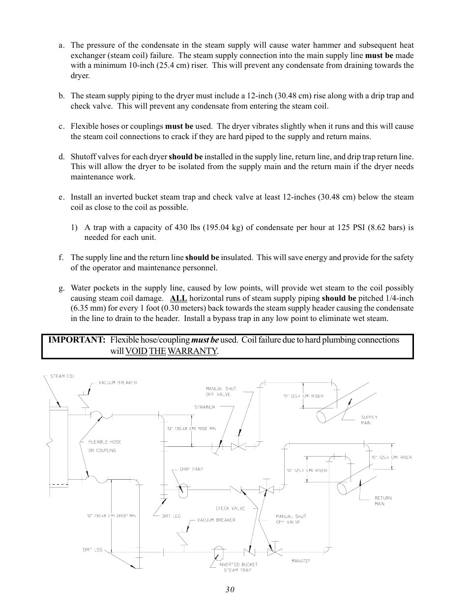 American Dryer Corp. AD-60 User Manual | Page 34 / 67