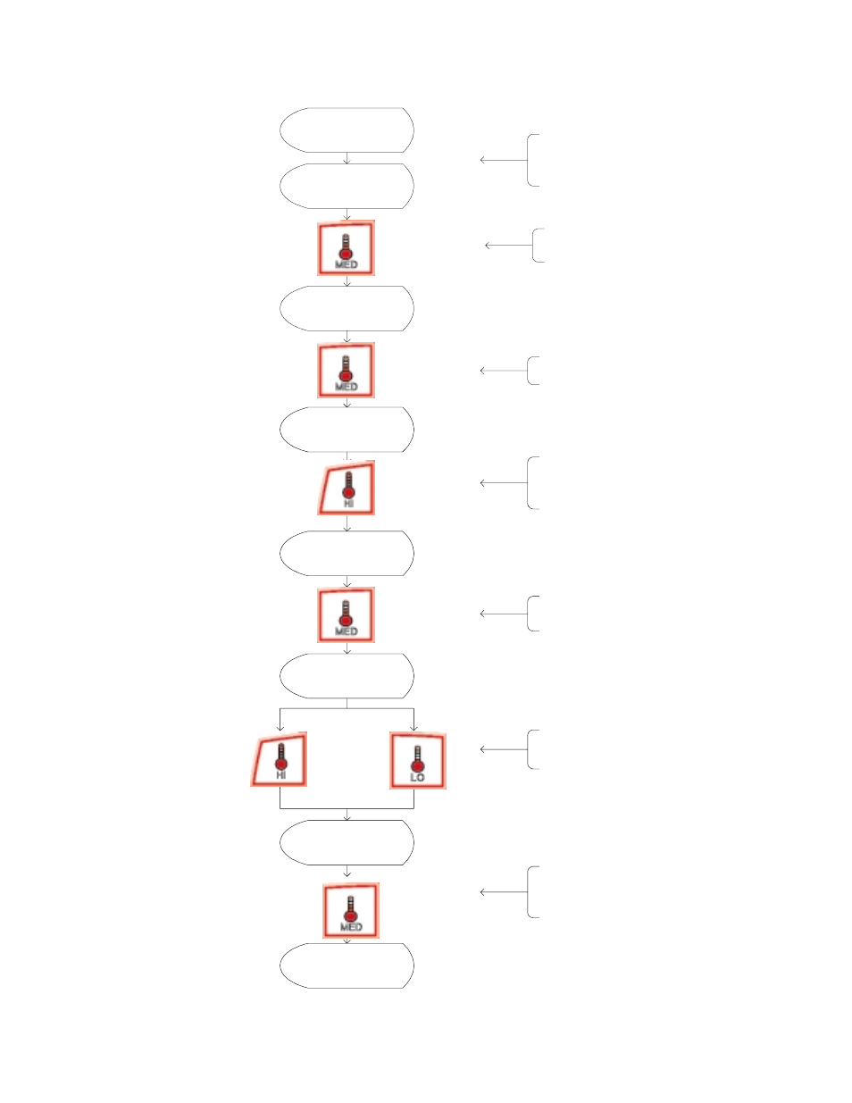 Pl #01, Selecting buzzer mode | American Dryer Corp. Phase 7.4.2 DMC None User Manual | Page 31 / 76