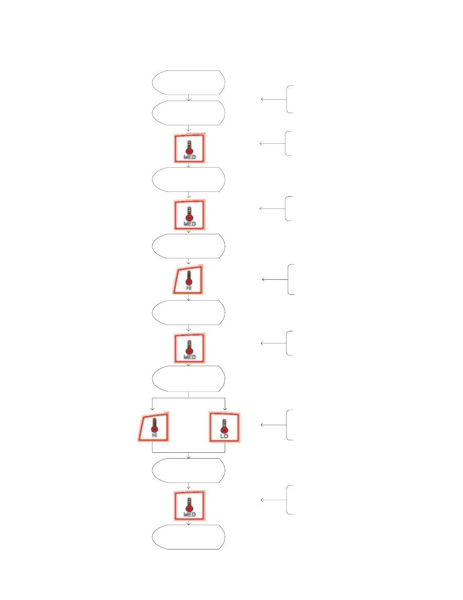 Pl #01, Selecting ready prompt | American Dryer Corp. Phase 7.4.2 DMC None User Manual | Page 35 / 76