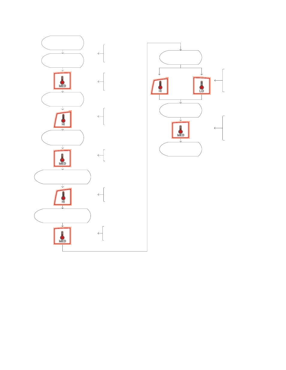 Pl #02, Setting rotation sensor | American Dryer Corp. Phase 7.4.2 DMC None User Manual | Page 37 / 76