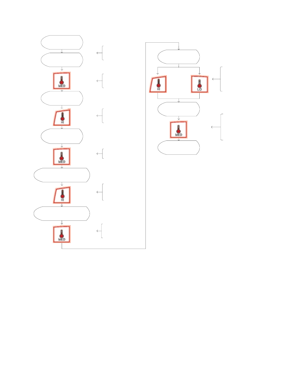 Pl #02, Setting axial thermistor input | American Dryer Corp. Phase 7.4.2 DMC None User Manual | Page 39 / 76