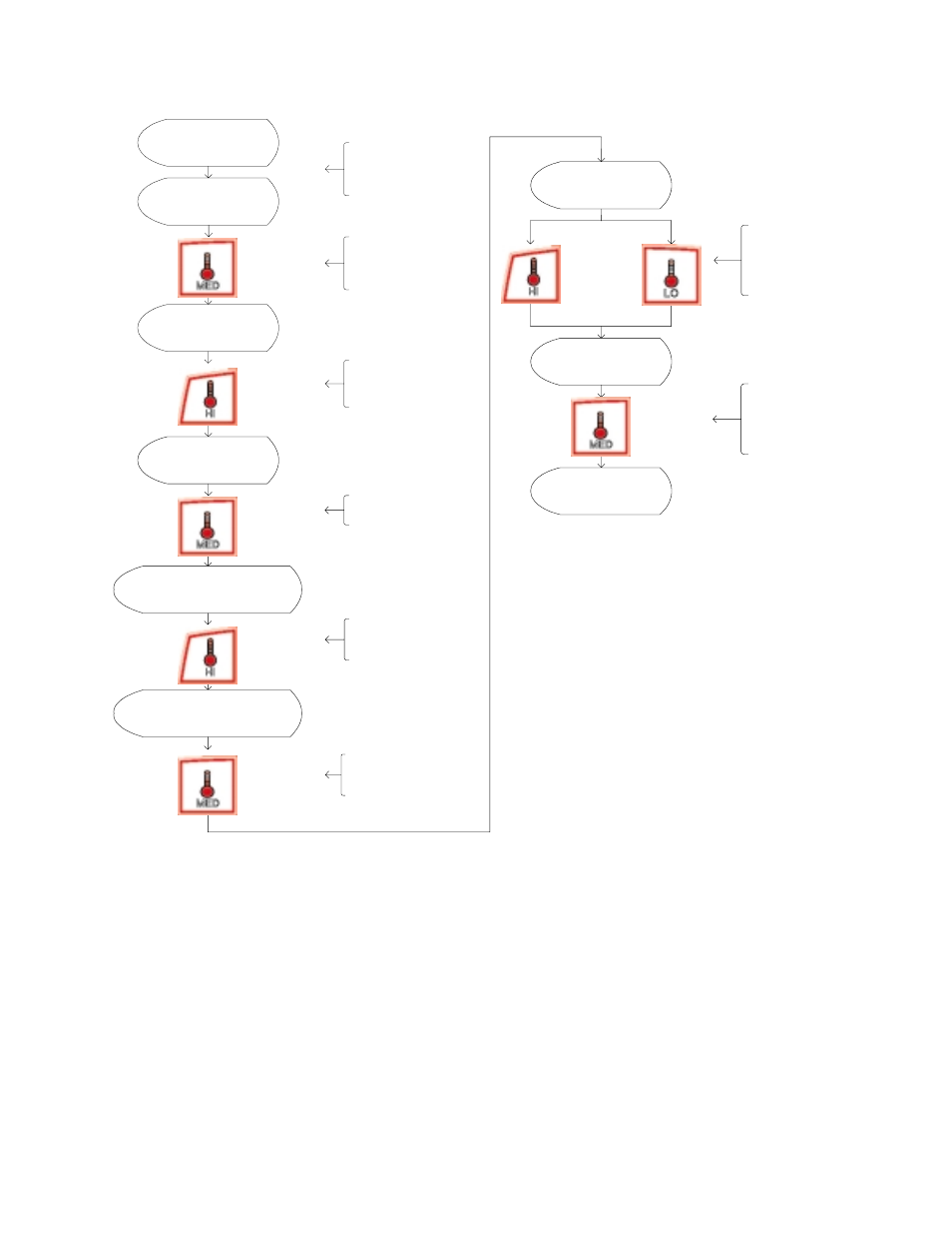 Pl #03, Hi key - setting dry temp 100 to 190 °f | American Dryer Corp. Phase 7.4.2 DMC None User Manual | Page 43 / 76