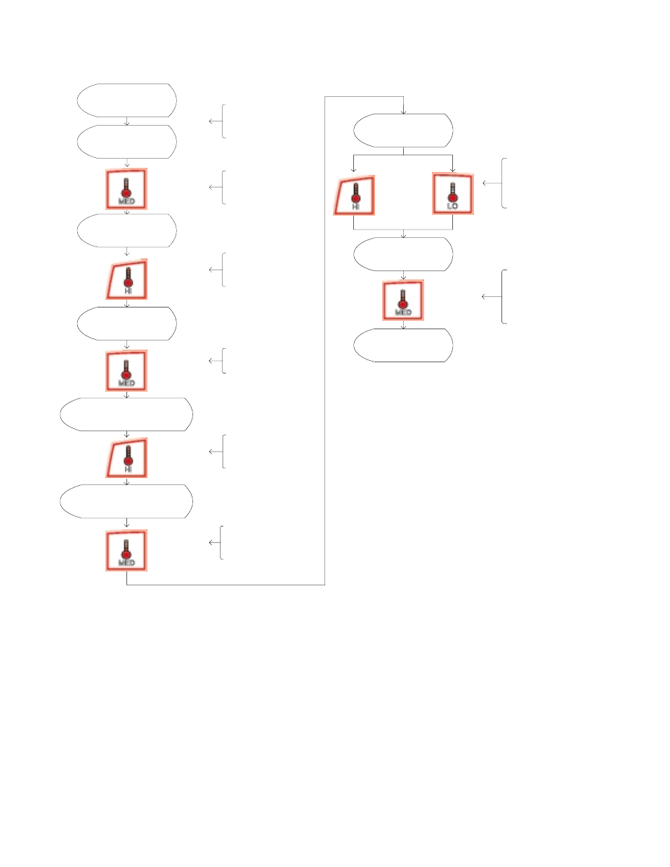 Pl #03, Hi key - setting cool time 0 to 9 minutes, Hi key- setting cool time 0 to 9 minutes | American Dryer Corp. Phase 7.4.2 DMC None User Manual | Page 44 / 76