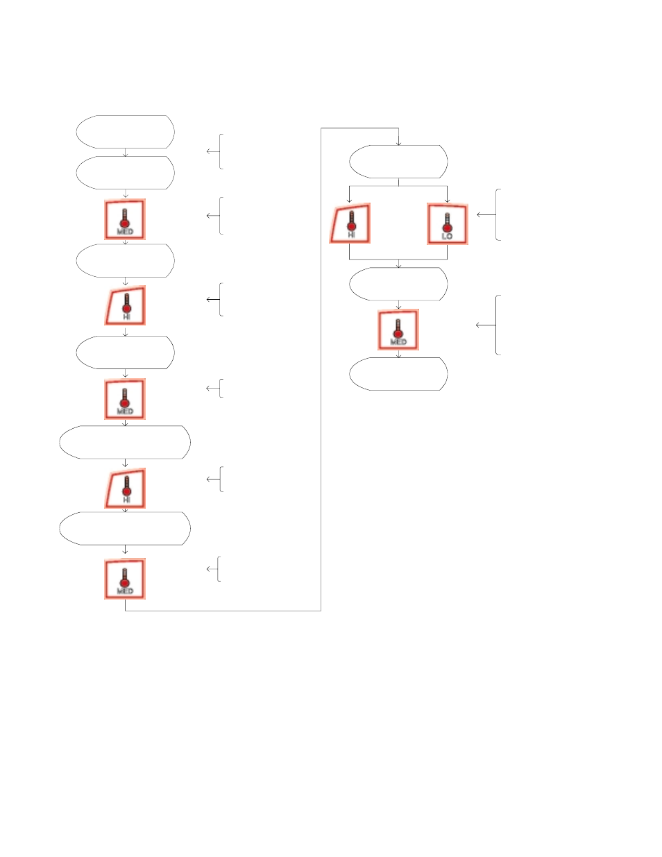 Pl #04, Med key - setting time for top off, Med key- setting time for top off | American Dryer Corp. Phase 7.4.2 DMC None User Manual | Page 46 / 76