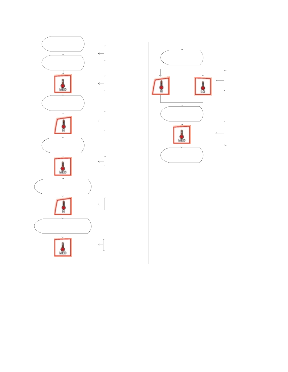 Pl #04, Med key - setting dry temp 100 to 190 °f | American Dryer Corp. Phase 7.4.2 DMC None User Manual | Page 47 / 76