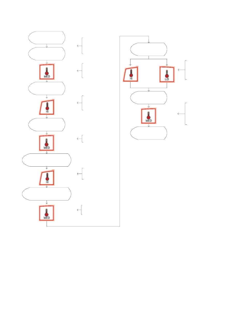 Pl #04, Med key - setting cool time 0 to 9 minutes, Med key- setting cool time 0 to 9 minutes | American Dryer Corp. Phase 7.4.2 DMC None User Manual | Page 48 / 76