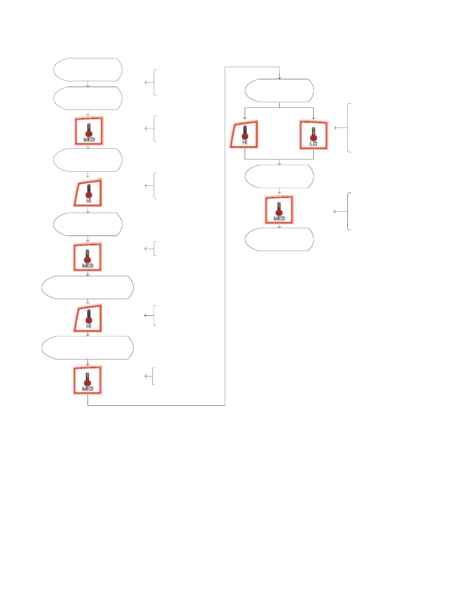 Pl #06, Selecting vending mode | American Dryer Corp. Phase 7.4.2 DMC None User Manual | Page 54 / 76