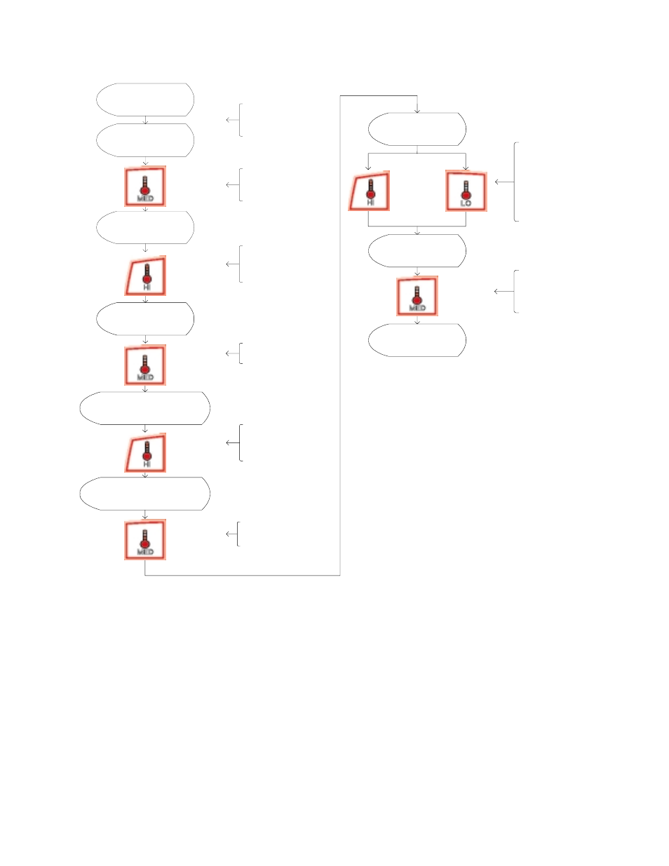 Pl #06, Selecting vending safeguard | American Dryer Corp. Phase 7.4.2 DMC None User Manual | Page 55 / 76