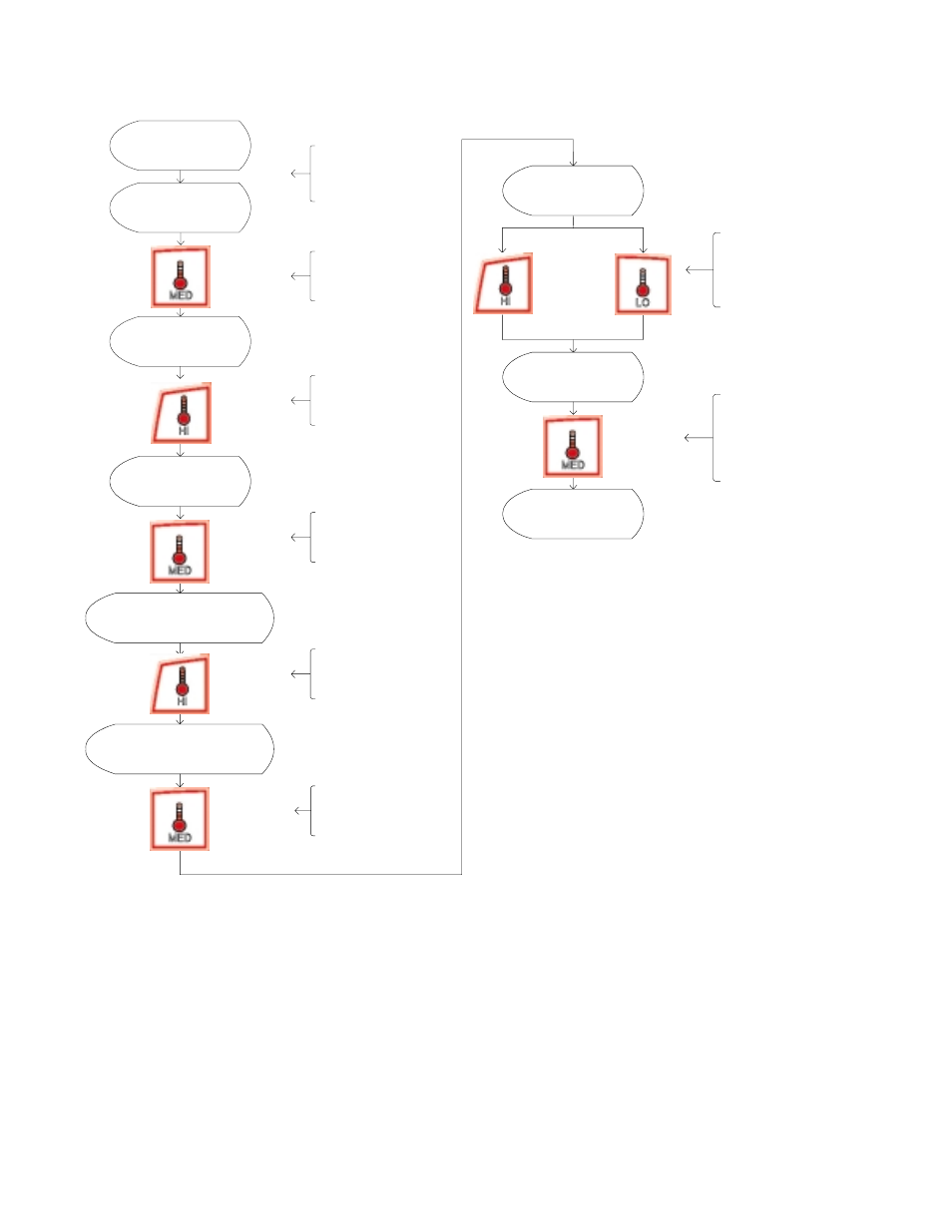 Pl #06, Setting amount to start | American Dryer Corp. Phase 7.4.2 DMC None User Manual | Page 58 / 76