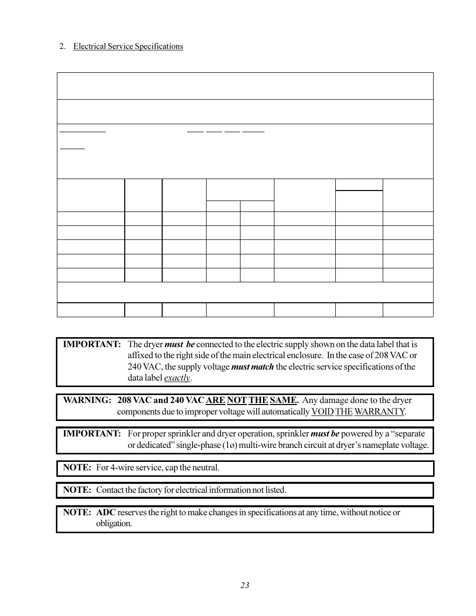 M ls-460 (steam) | American Dryer Corp. MLS-460 User Manual | Page 27 / 80