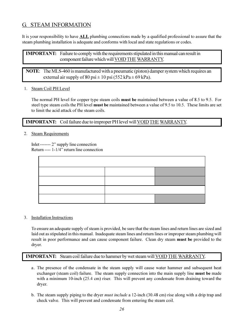 G. steam information | American Dryer Corp. MLS-460 User Manual | Page 30 / 80
