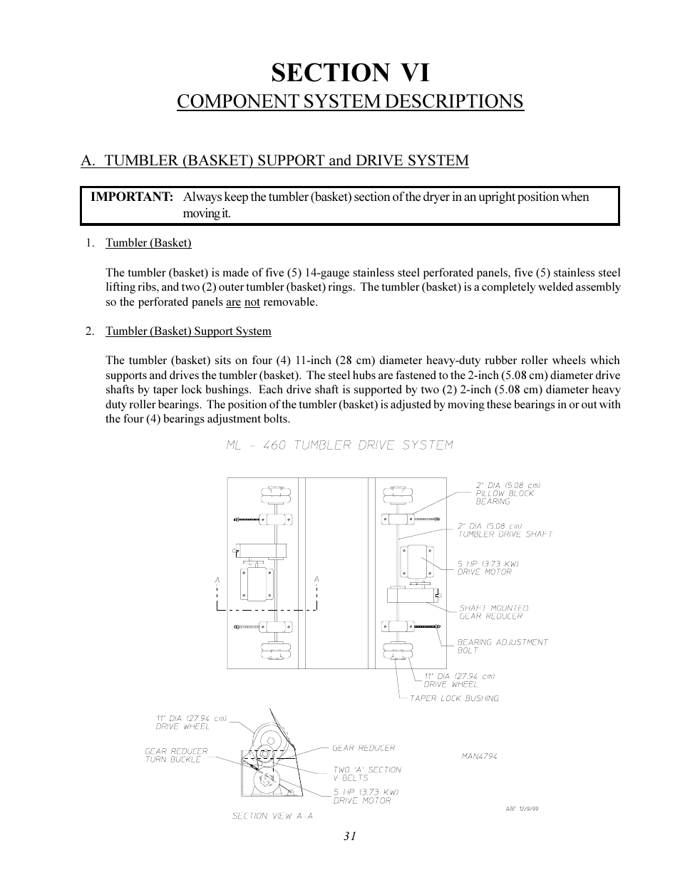 Component system descriptions | American Dryer Corp. MLS-460 User Manual | Page 35 / 80