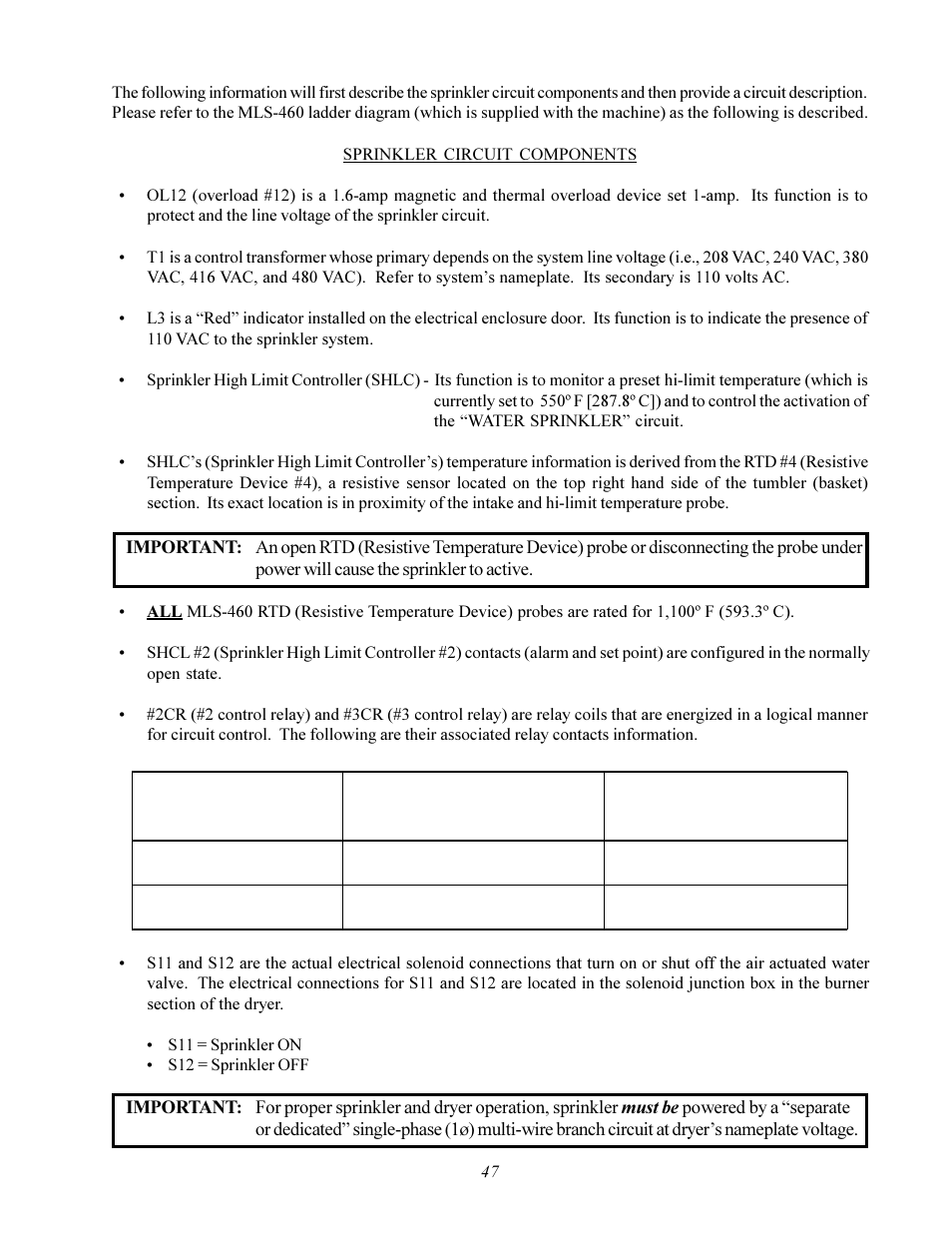 American Dryer Corp. MLS-460 User Manual | Page 51 / 80