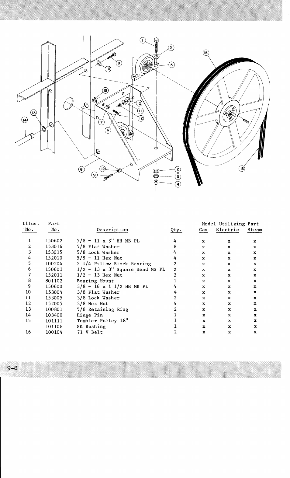 American Dryer Corp. AD-100 User Manual | Page 35 / 61