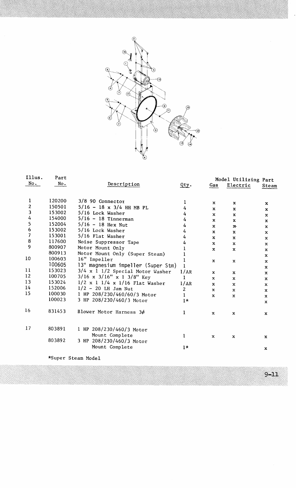 American Dryer Corp. AD-100 User Manual | Page 38 / 61