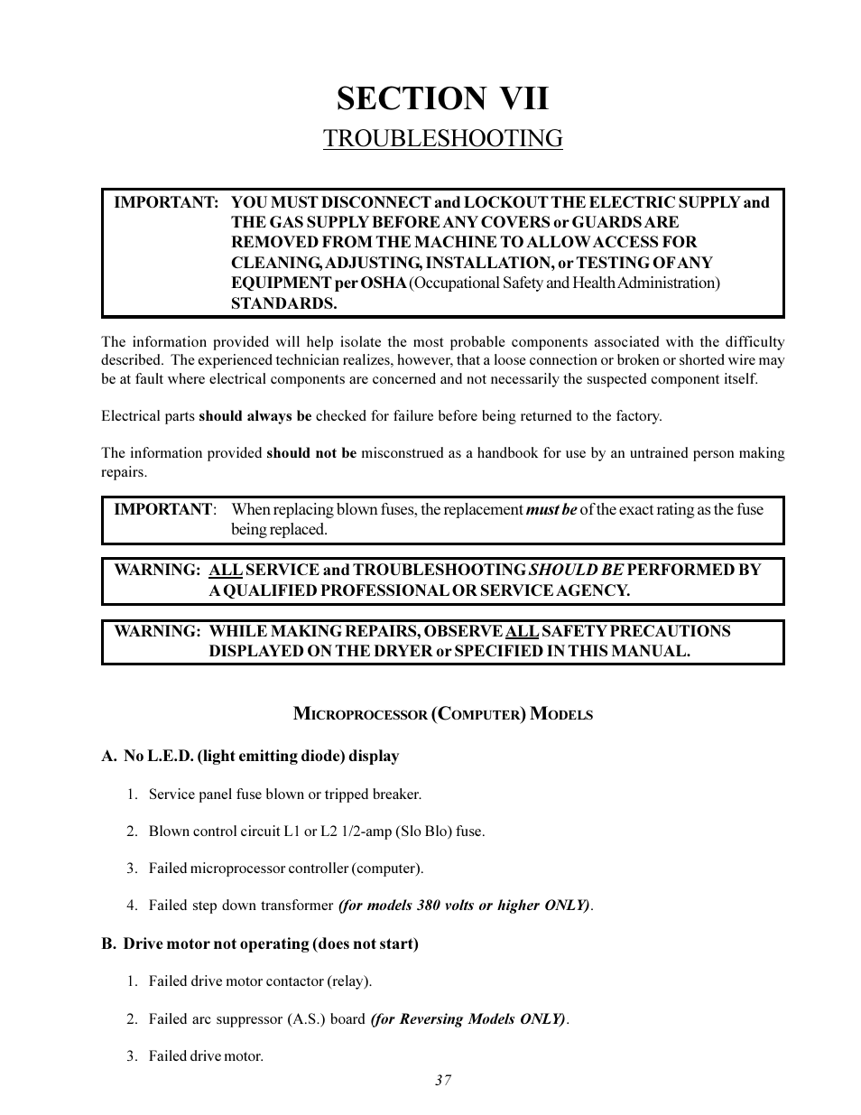 Troubleshooting | American Dryer Corp. MDG-50 User Manual | Page 41 / 55