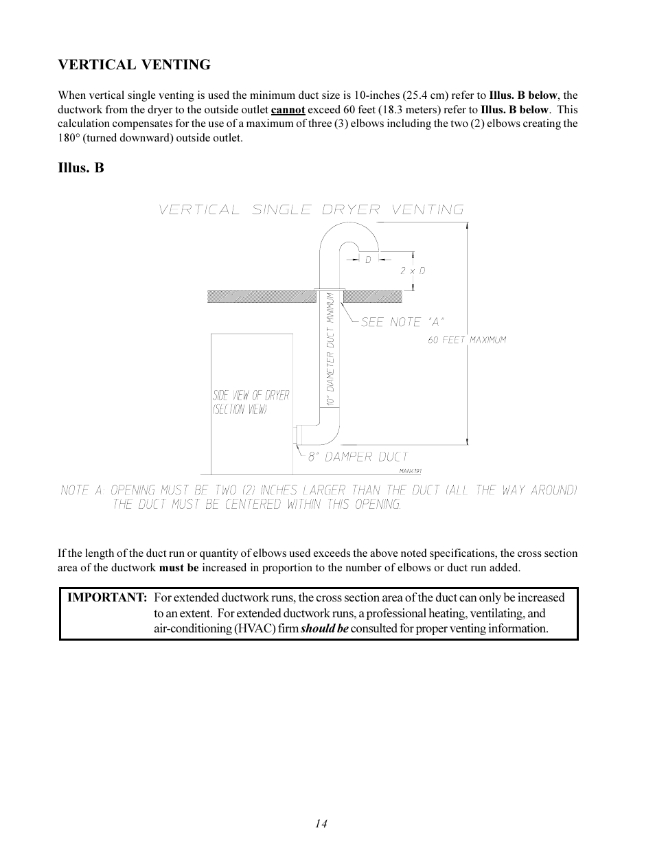 American Dryer Corp. MDG-30 User Manual | Page 18 / 53