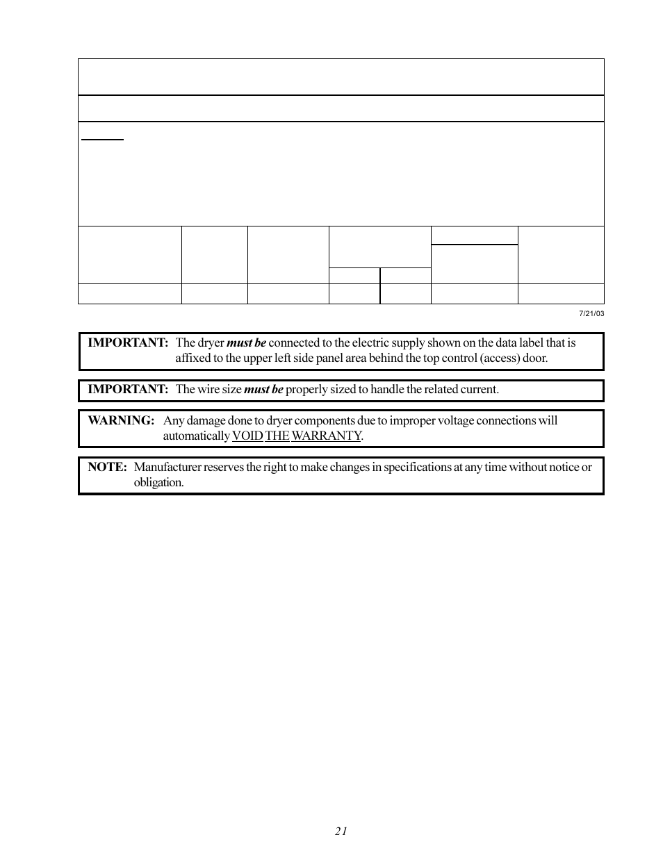 Electrical service specifications (per dryer) | American Dryer Corp. MDG-30 User Manual | Page 25 / 53