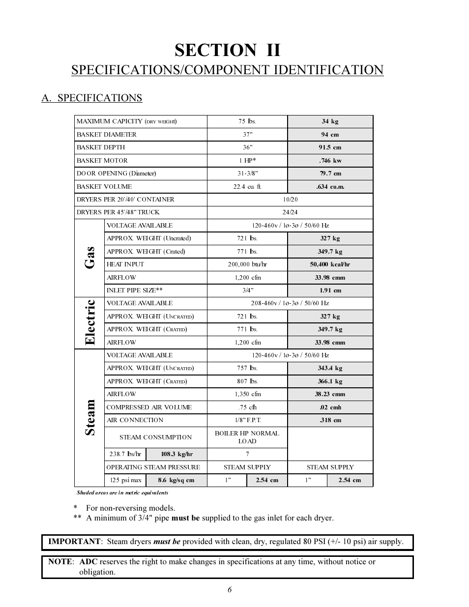 Specifications/component identification, Gas electric steam, A. specifications | American Dryer Corp. Gas/Electric/Steam AD-75HS User Manual | Page 10 / 76