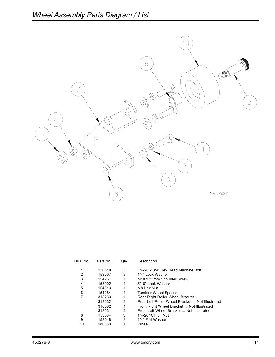 Wheel assembly parts diagram / list | American Dryer Corp. SL3131 User Manual | Page 11 / 12