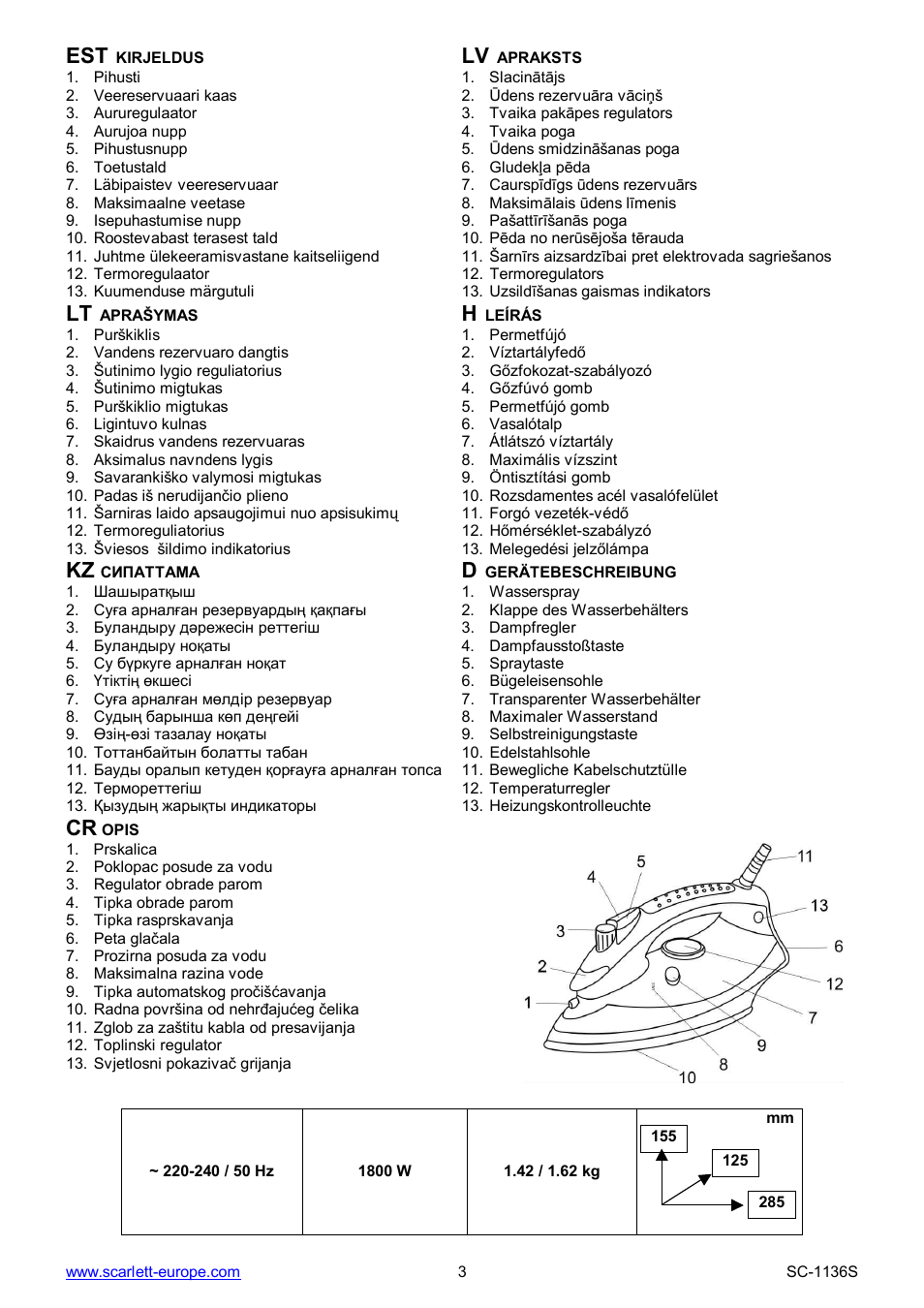 Kz d | Scarlett SC-1136S User Manual | Page 3 / 28