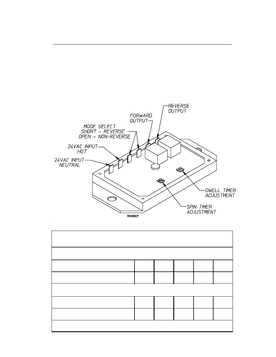 Tim ing legend, Reversing timer spin/dwell adjustments | American Dryer Corp. ML-78II User Manual | Page 41 / 46