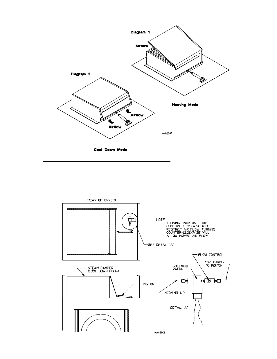 American Dryer Corp. ID-170 User Manual | Page 37 / 55