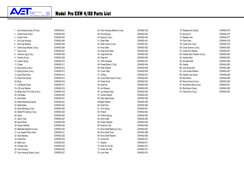 Model pro exw 4/02 parts list | Avet Reels Pro EXW 4/02 User Manual | Page 2 / 2