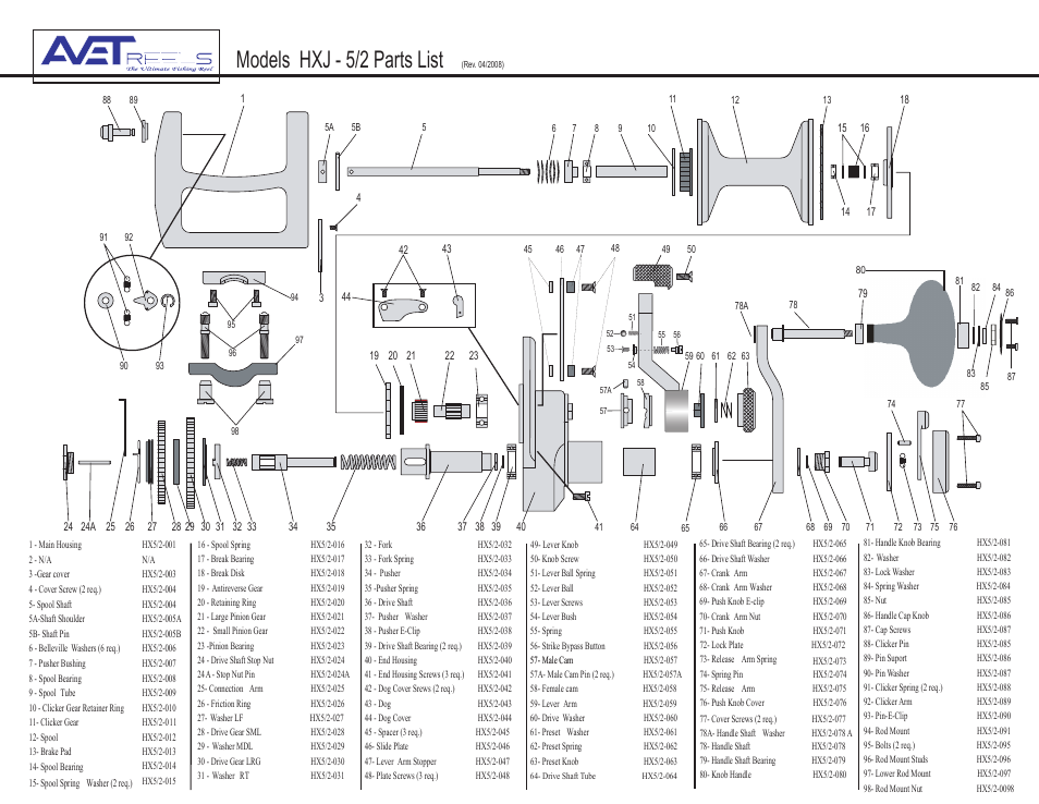 Avet Reels HXJ - 5/2 User Manual | 1 page