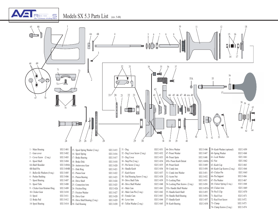 Avet Reels Single Speed Reel SX 5.3 User Manual | 1 page