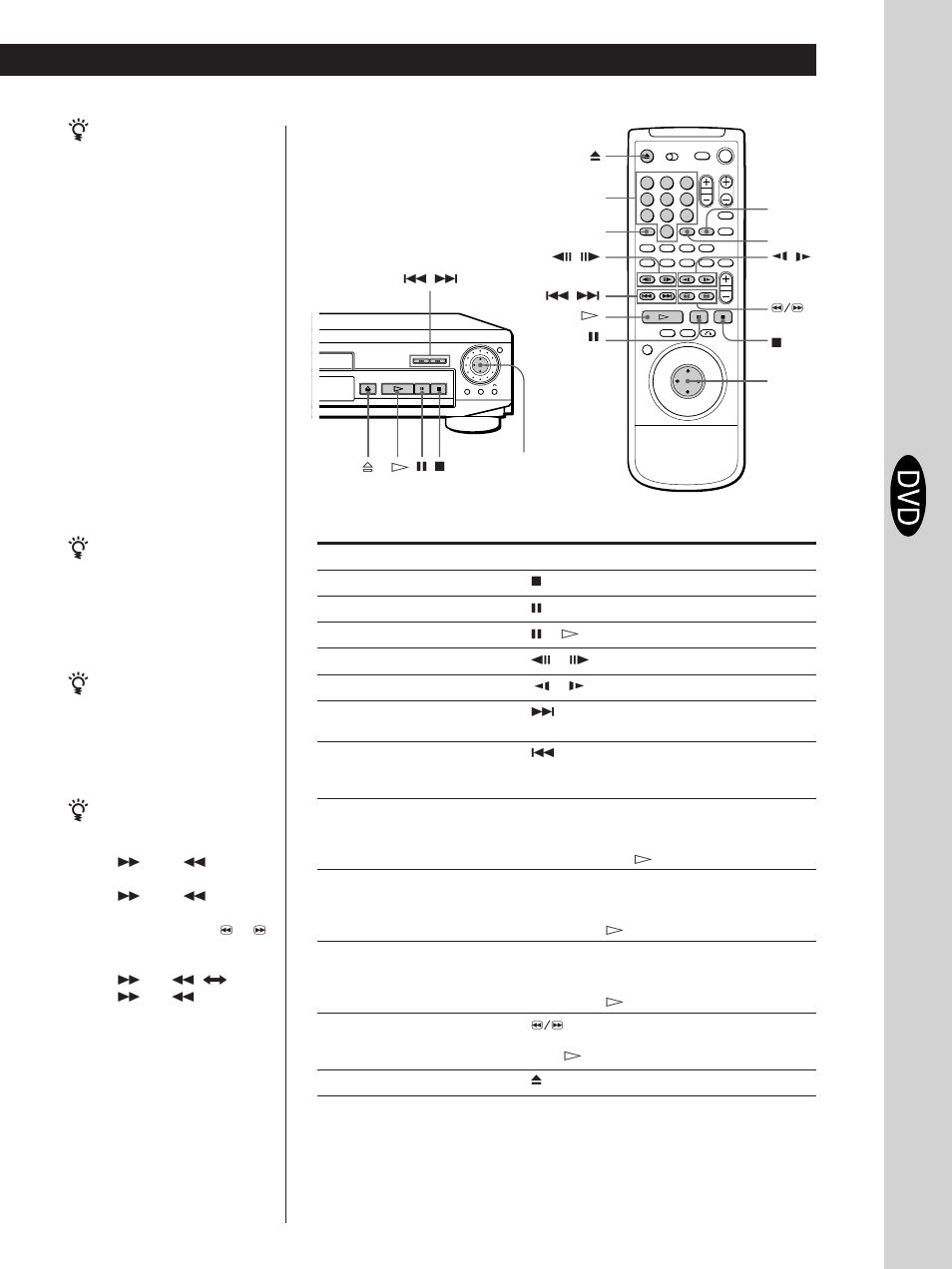 Basic operations | Sony DVP-S300 User Manual | Page 11 / 48