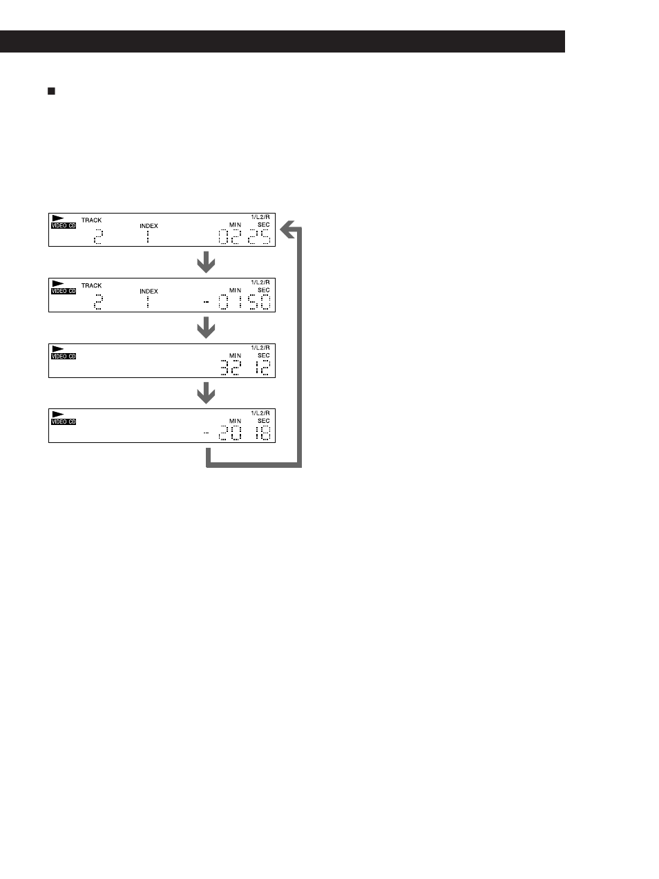 Playing cds in various modes, Playing discs in various modes | Sony DVP-S300 User Manual | Page 21 / 48