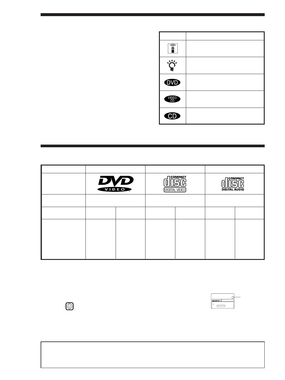 About this manual, This player can play the following discs, Getting started | Sony DVP-S300 User Manual | Page 4 / 48