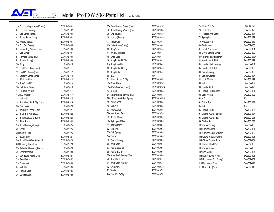 Avet Reels Pro EX 50/2 User Manual | 1 page