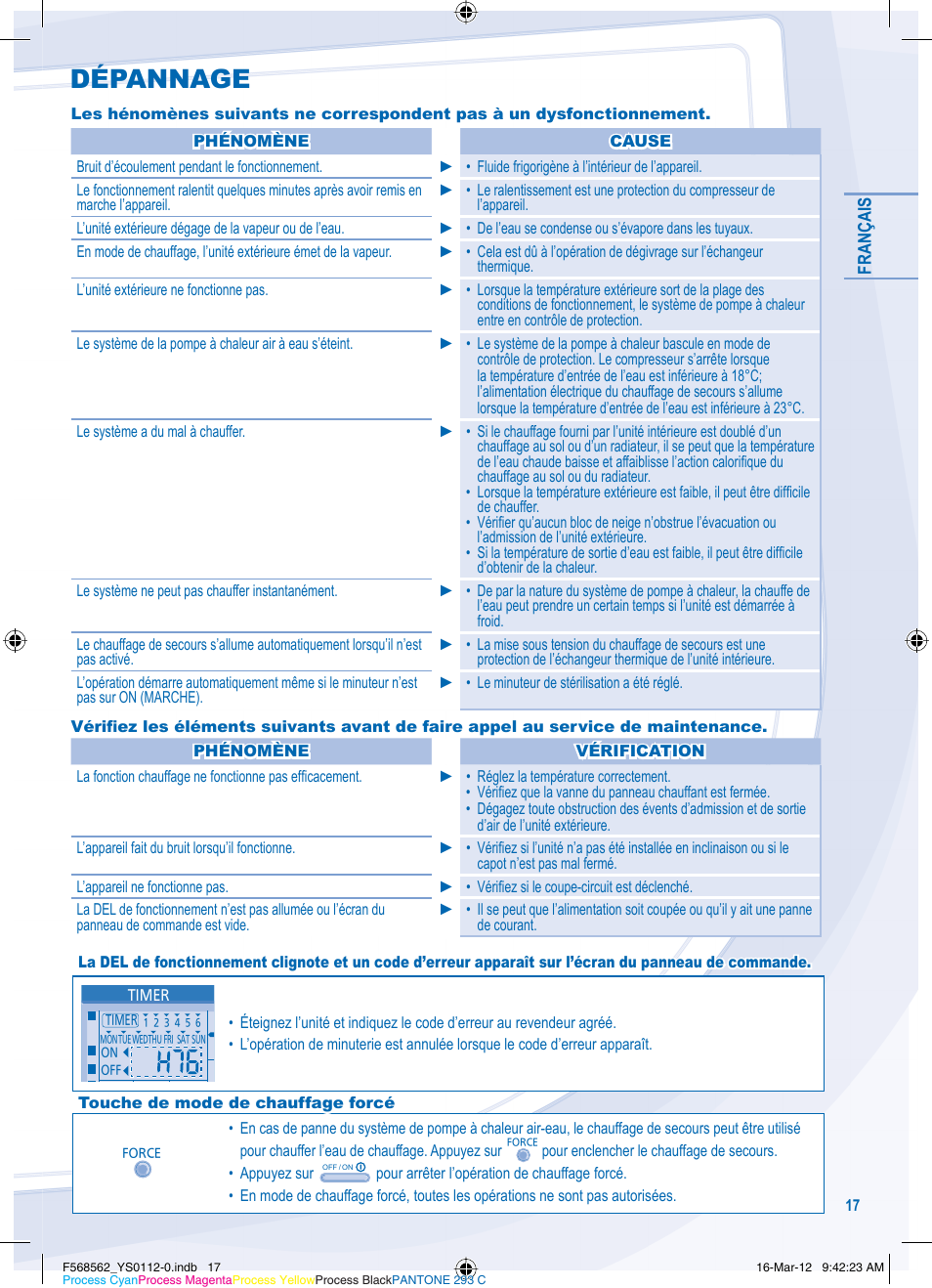 Dépannage | Panasonic WHSXF12D6E51 User Manual | Page 17 / 76
