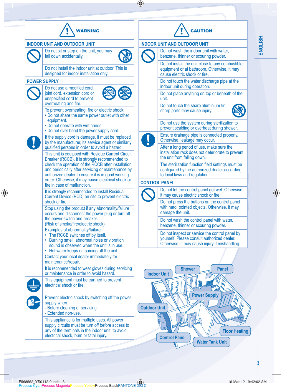 Panasonic WHSXF12D6E51 User Manual | Page 3 / 76