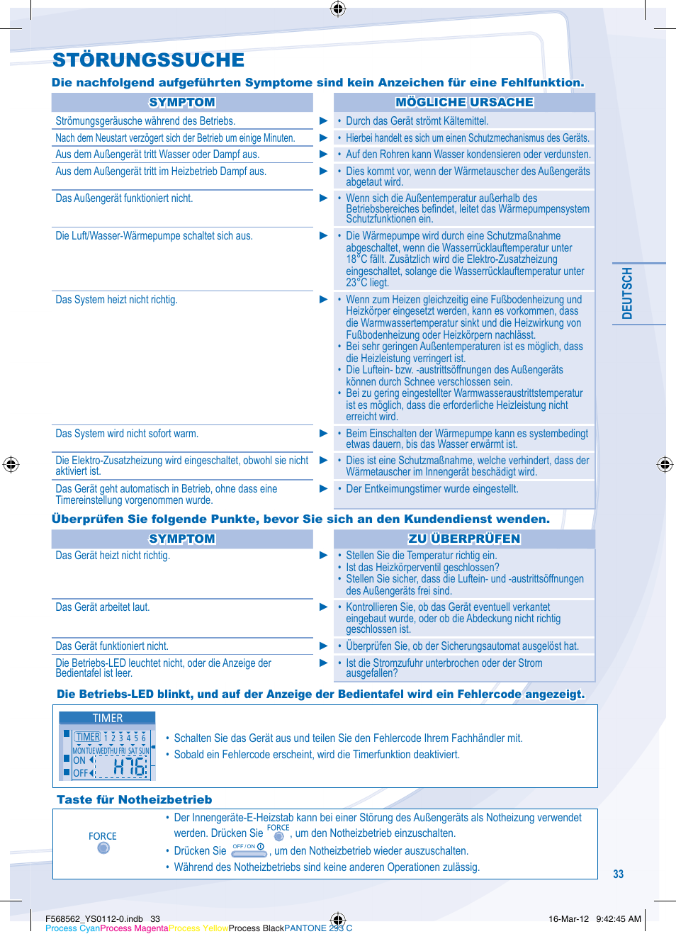 Störungssuche | Panasonic WHSXF12D6E51 User Manual | Page 33 / 76